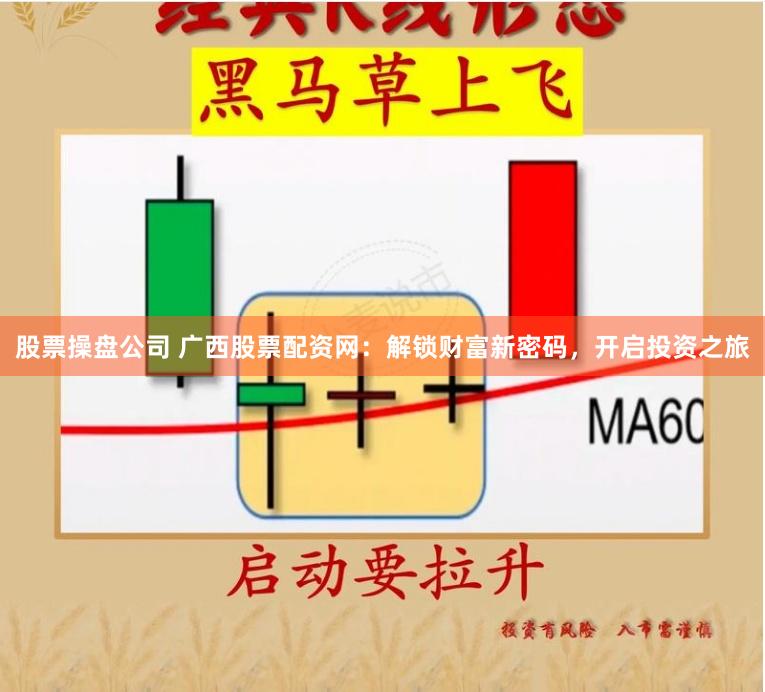 股票操盘公司 广西股票配资网：解锁财富新密码，开启投资之旅