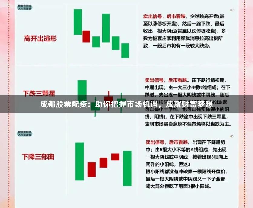 成都股票配资：助你把握市场机遇，成就财富梦想