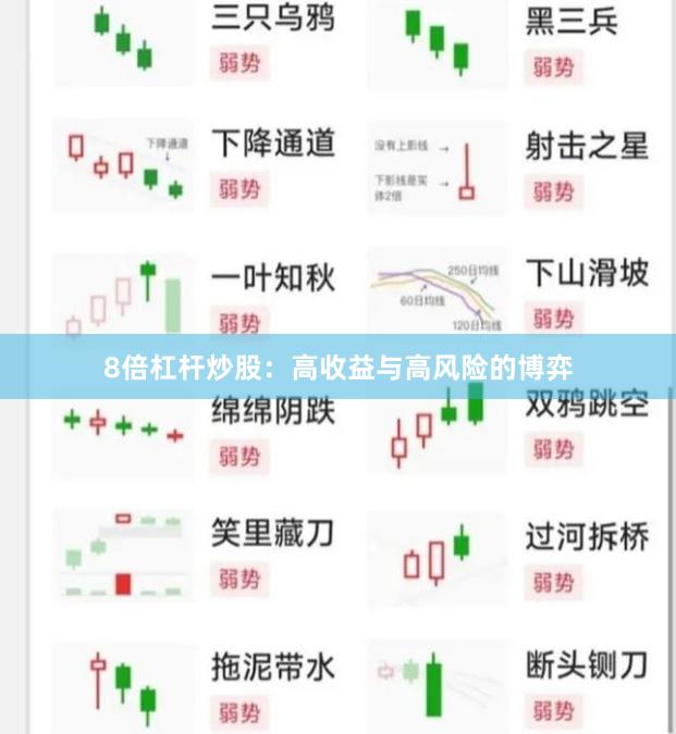 8倍杠杆炒股：高收益与高风险的博弈