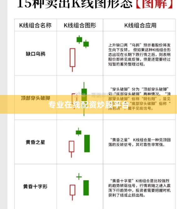 专业在线配资炒股平台