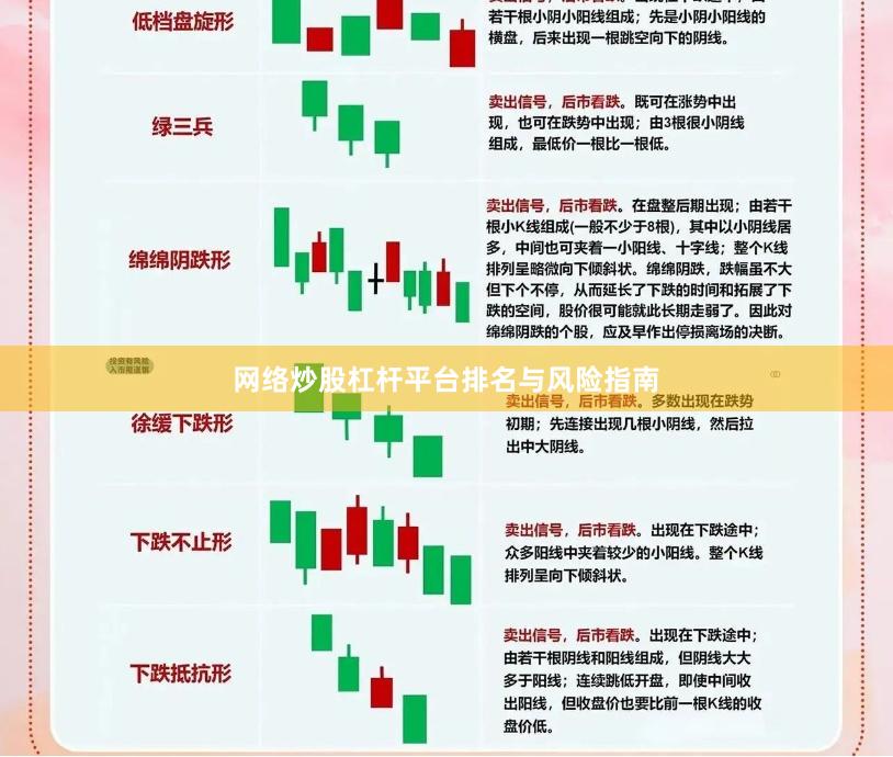 网络炒股杠杆平台排名与风险指南