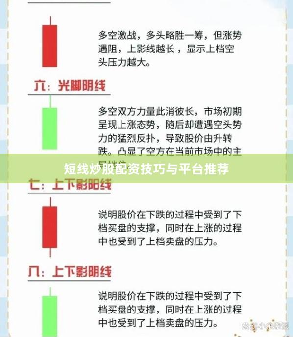 短线炒股配资技巧与平台推荐