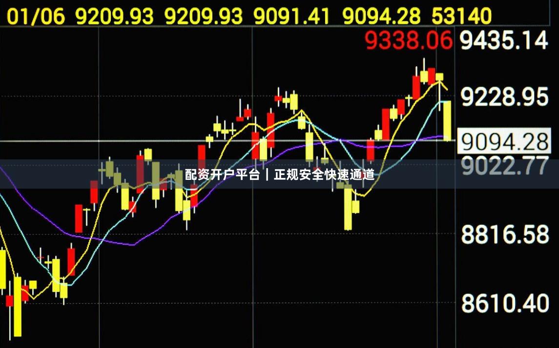 配资开户平台｜正规安全快速通道